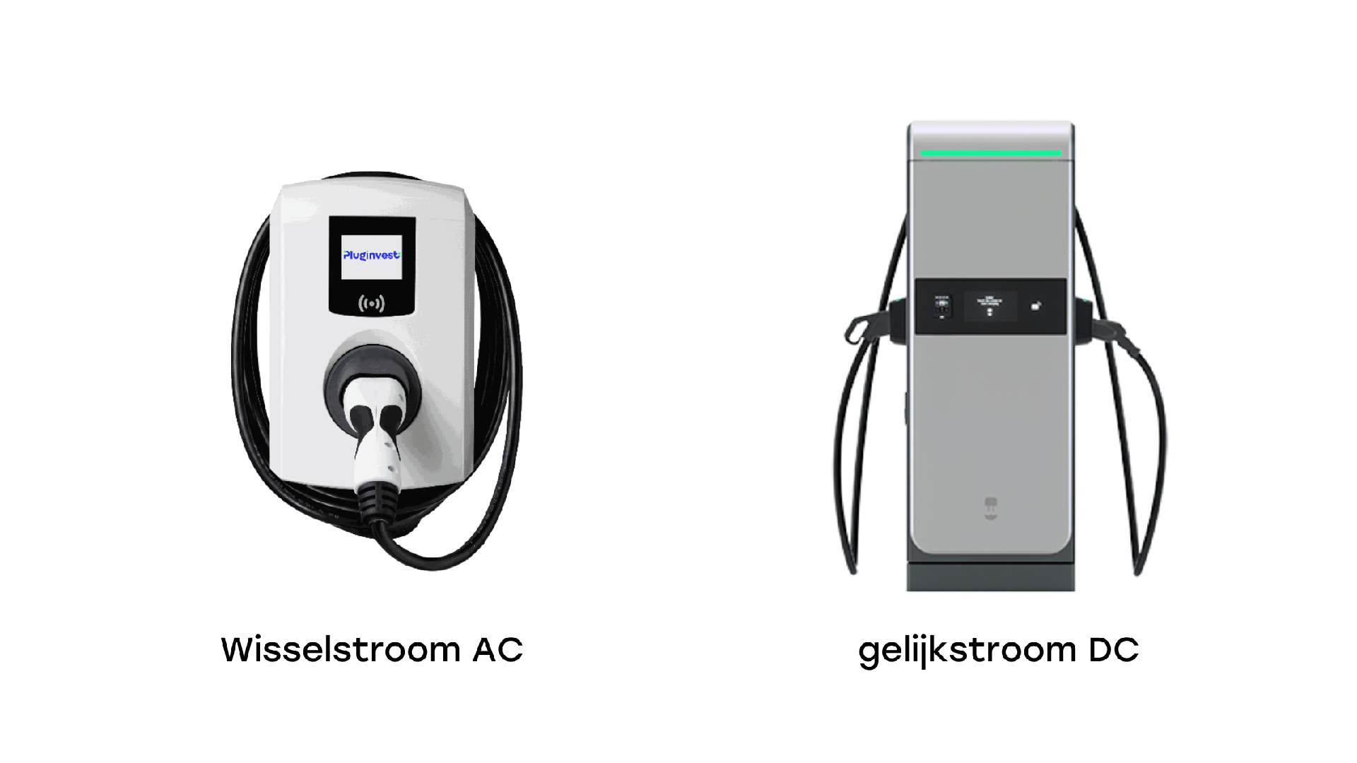 AC vs. DC laadstation